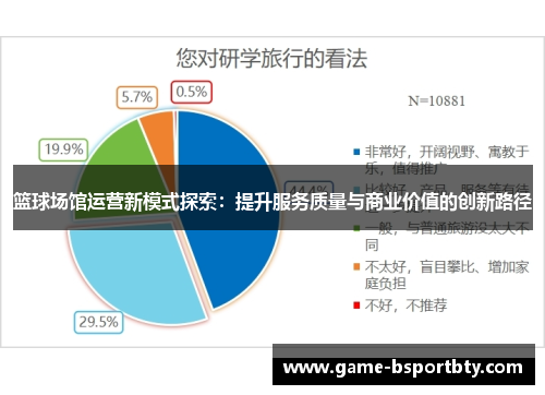 篮球场馆运营新模式探索：提升服务质量与商业价值的创新路径