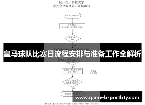 皇马球队比赛日流程安排与准备工作全解析