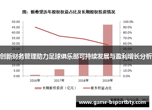 创新财务管理助力足球俱乐部可持续发展与盈利增长分析