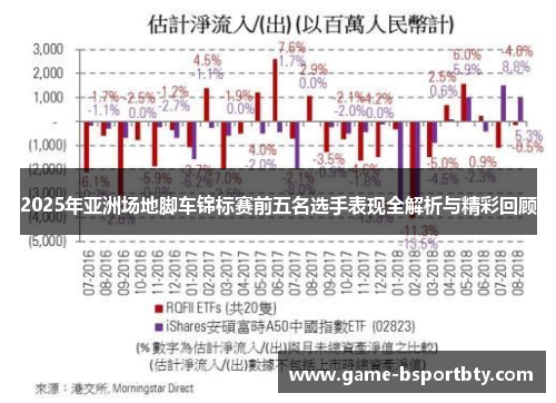 2025年亚洲场地脚车锦标赛前五名选手表现全解析与精彩回顾