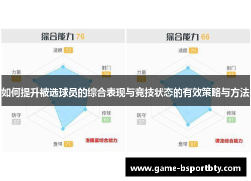 如何提升被选球员的综合表现与竞技状态的有效策略与方法