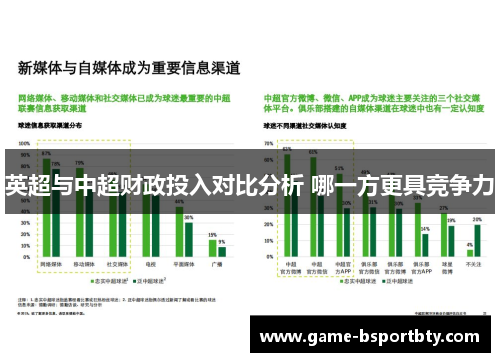 英超与中超财政投入对比分析 哪一方更具竞争力