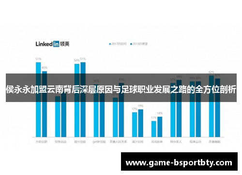 侯永永加盟云南背后深层原因与足球职业发展之路的全方位剖析