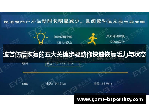 波普伤后恢复的五大关键步骤助你快速恢复活力与状态