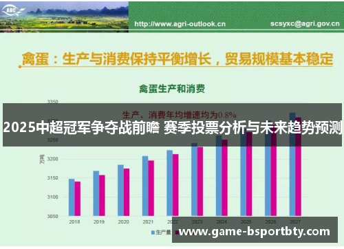2025中超冠军争夺战前瞻 赛季投票分析与未来趋势预测