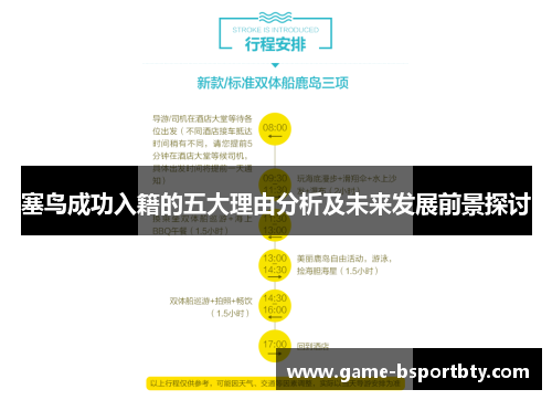 塞鸟成功入籍的五大理由分析及未来发展前景探讨