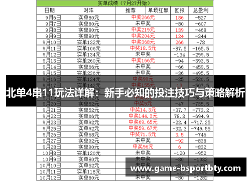 北单4串11玩法详解：新手必知的投注技巧与策略解析