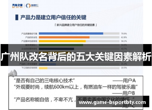 广州队改名背后的五大关键因素解析