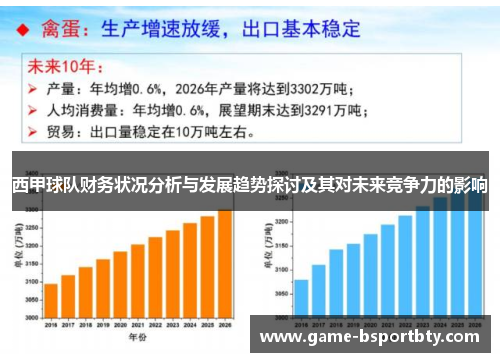 西甲球队财务状况分析与发展趋势探讨及其对未来竞争力的影响